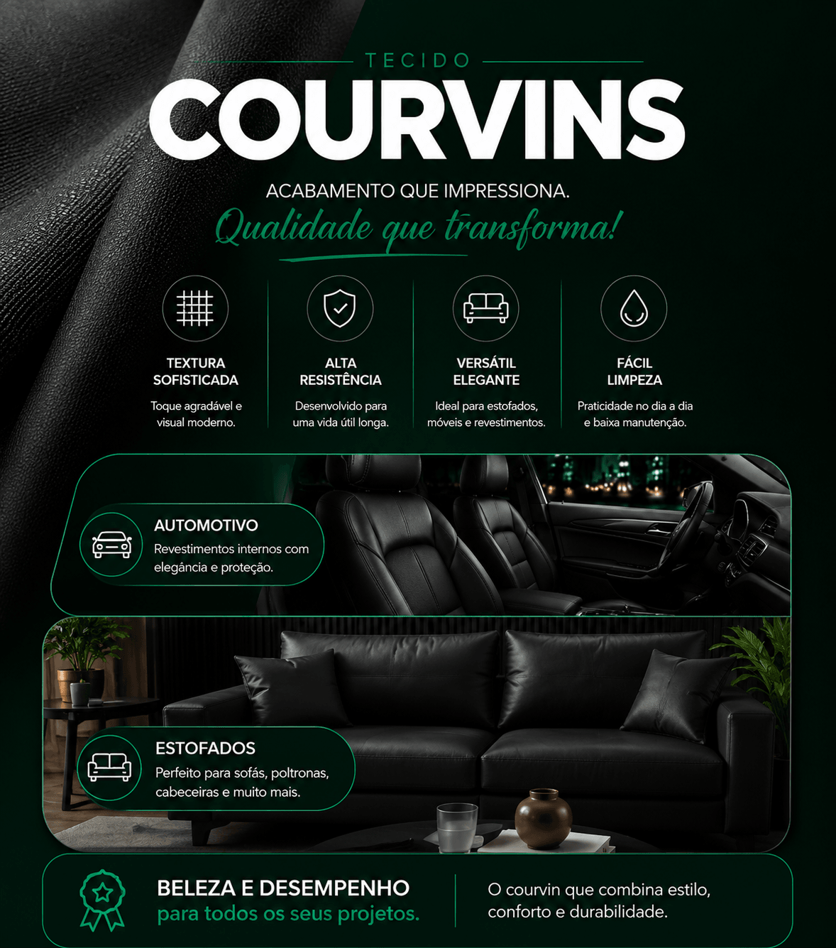 Courvins — Dollaro, Ritmo e Dunas na Novo Oriente Tecidos